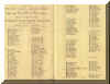 Ship passenger list A thru K - Click on picture to see larger representaion