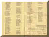 Ship passenger list K thru Y - Click on picture to see larger representation
